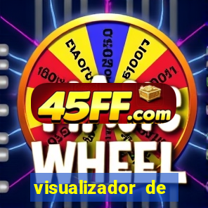 visualizador de fotos antigo